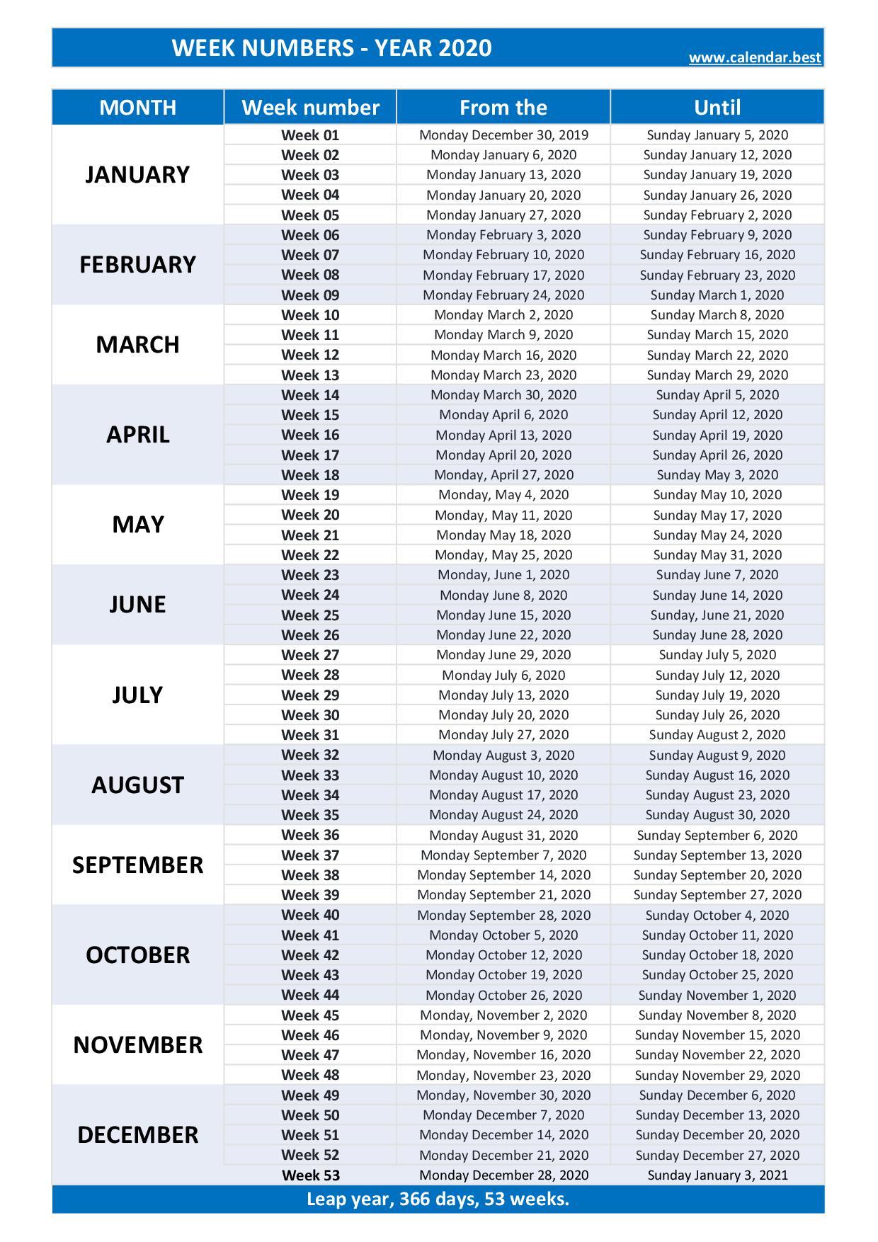 Week Numbers for 2020 : list and calendar -Calendar.best