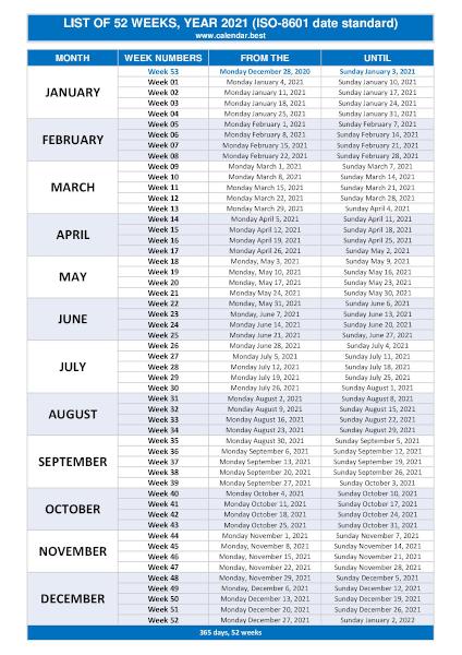  List of week numbers for 2021 to print - ISO-8601.