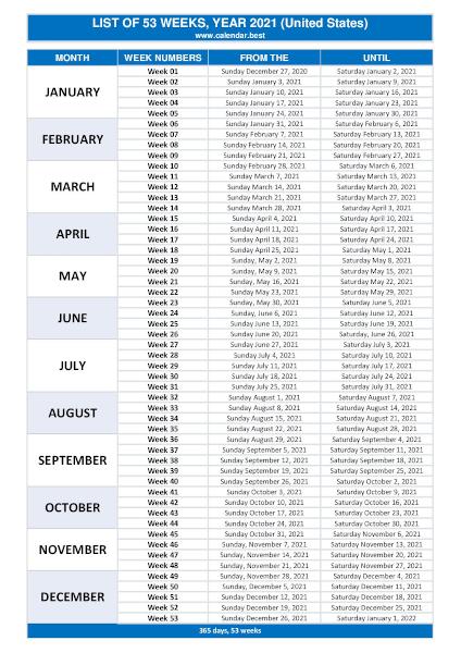  List of week numbers for 2021 to print - USA.