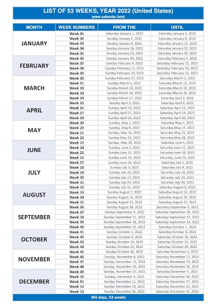  List of week numbers for 2022 to print - USA.