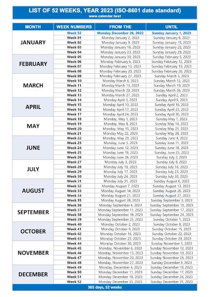 Keep the week numbers for the year 2023 handy - ISO-8601. List of week numbers for 2023 to print - ISO-8601.