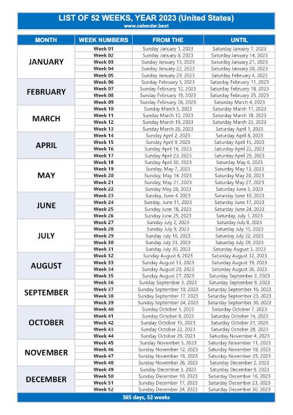  List of week numbers for 2023 to print - USA.