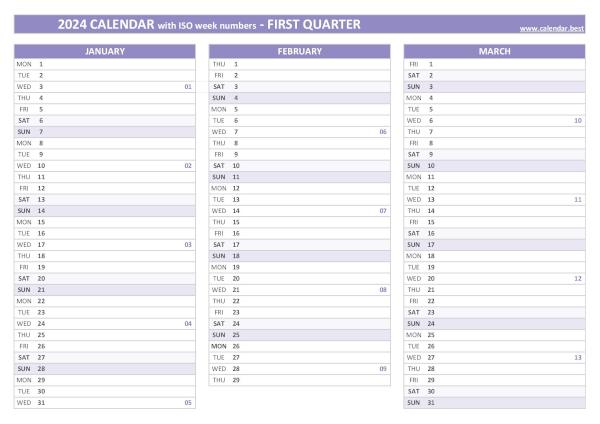 Calendar for the first quarter of 2024 with iso week numbers