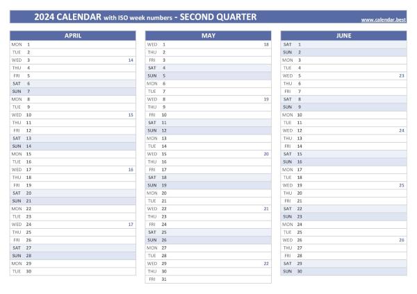 Printable 2nd quarter 2024 calendar with iso week numbers, blue template Calendar for the second quarter of 2024 with iso week numbers