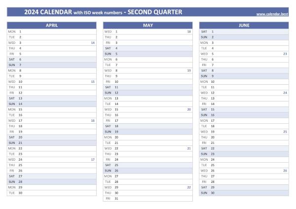 Calendar for the second quarter of 2024 with iso week numbers