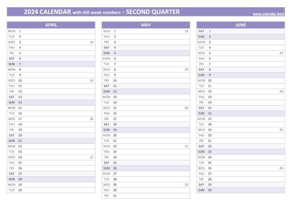 Calendar for the second quarter of 2024 with iso week numbers