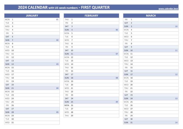 Printable 1st quarter 2024 calendar with us week numbers, blue template Calendar for the first quarter of 2024 with week numbers