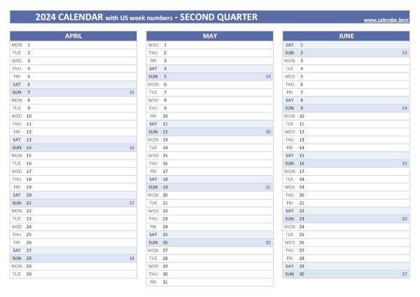 Calendar for the second quarter of 2024 with week numbers