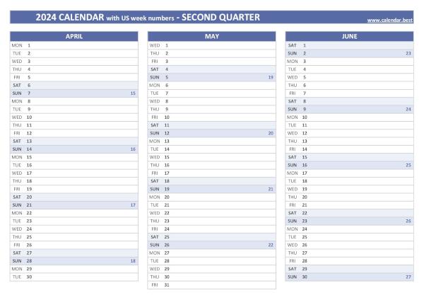 Printable 2nd quarter 2024 calendar with us week numbers, blue template Calendar for the second quarter of 2024 with week numbers