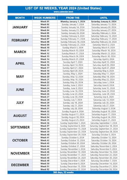  List of week numbers for 2024 to print - ISO-8601.