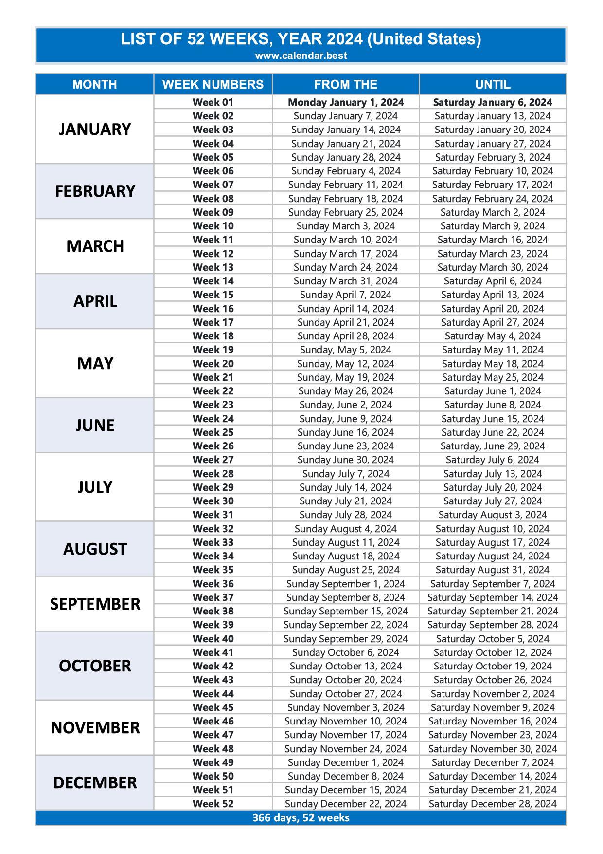 Year 2024 By Weeks Belia Carolyn