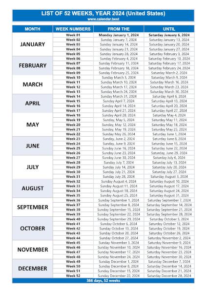  List of week numbers for 2024 to print - USA.