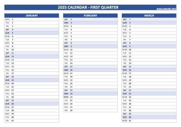 Printable 2025 quarterly calendar for 1st quarter 2025