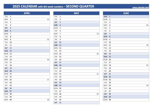 Printable 2nd quarter 2025 calendar with iso week numbers, blue template Calendar for the second quarter of 2025 with iso week numbers