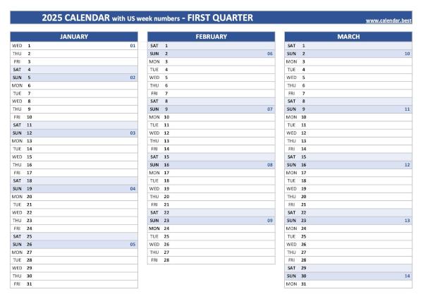 Printable 1st quarter 2025 calendar with us week numbers, blue template Calendar for the first quarter of 2025 with week numbers