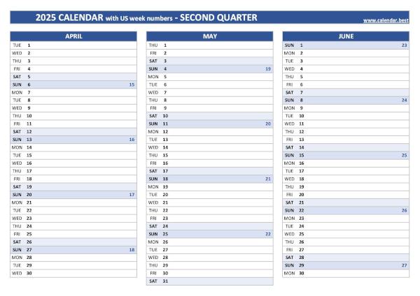 Printable 2nd quarter 2025 calendar with us week numbers, blue template Calendar for the second quarter of 2025 with week numbers