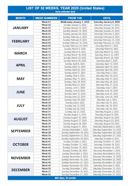  List of week numbers for 2025 to print - USA.