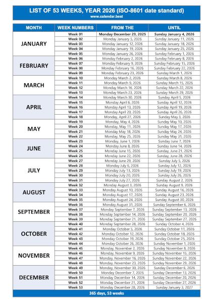  List of week numbers for 2026 to print - ISO-8601.