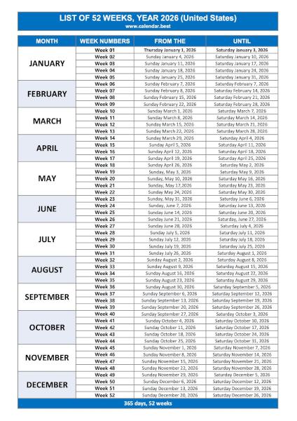  List of week numbers for 2026 to print - USA.