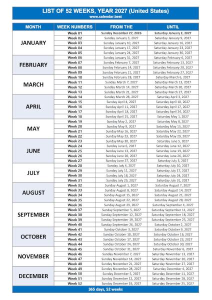 Keep the week numbers for the year 2027 handy - United Sates of America. List of week numbers for 2027 to print - USA.