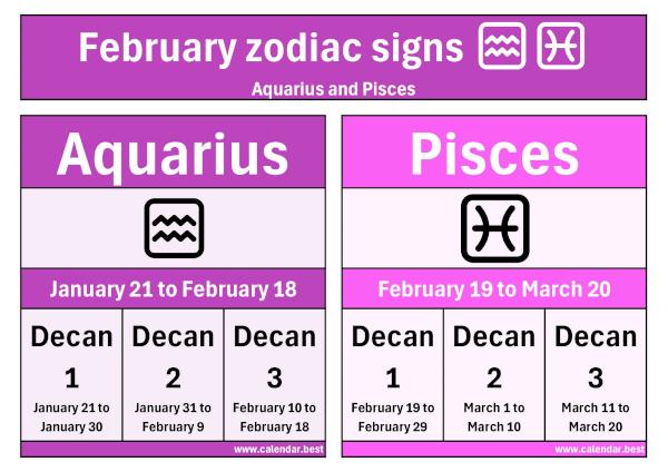 February zodiac signs: Aquarius and Pisces.