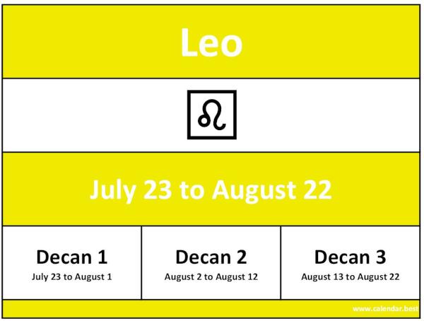 Leo zodiac sign: dates, months and decans.
