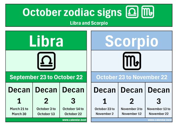 October zodiac signs: Libra and Scorpio.