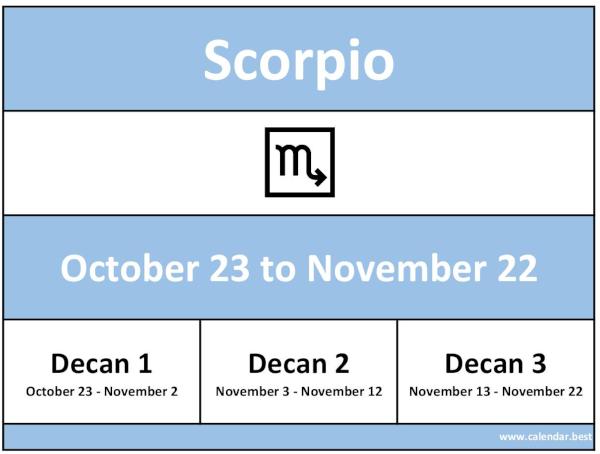 Scorpio zodiac sign: dates, months and decans.