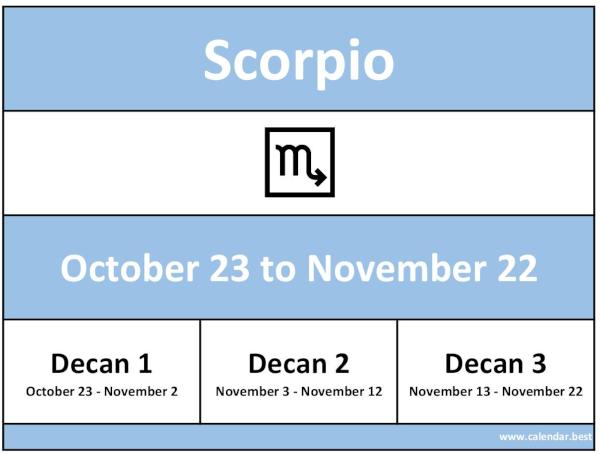 Scorpio Zodiac Dates - Reverasite