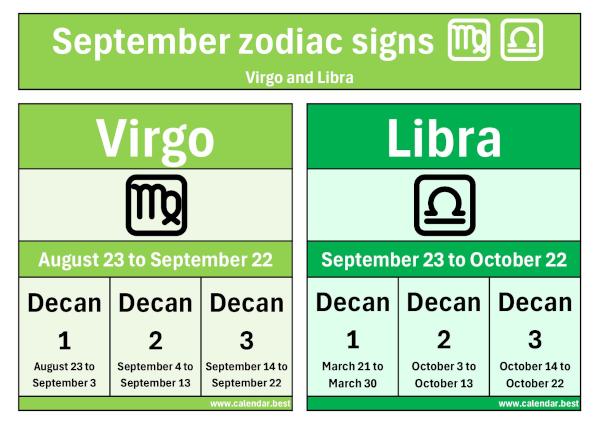 September zodiac signs: Virgo and Libra.