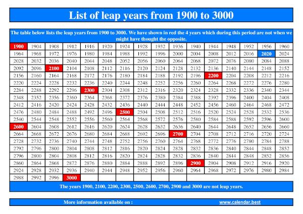 Leap Year 2024 Calendar Printable Templates Free